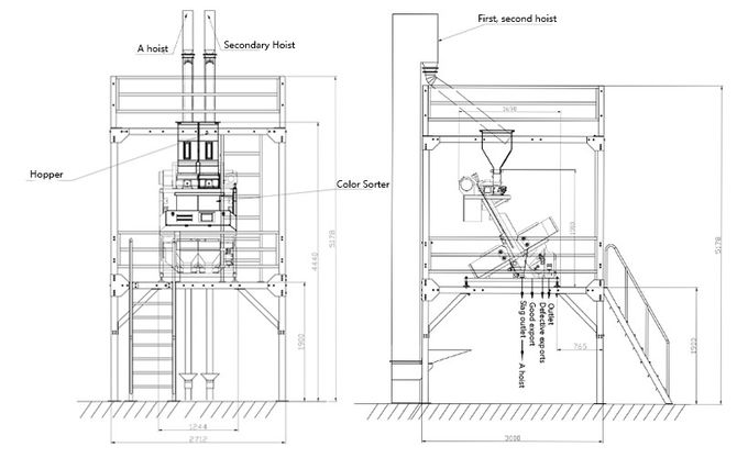 CCDのカメラの米色の選別機機械光学米色の分類機械